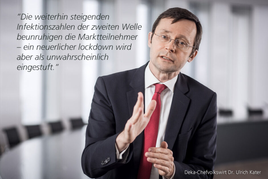 Kolumne Dr. Ulrich Kater, Chefvolkswirt der DekaBank: Richtungslos