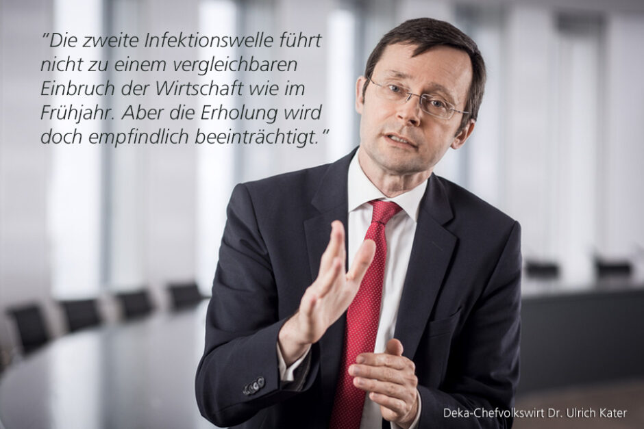 Kolumne Dr. Ulrich Kater, Chefvolkswirt der DekaBank: Finanzmärkte weiter standhaft