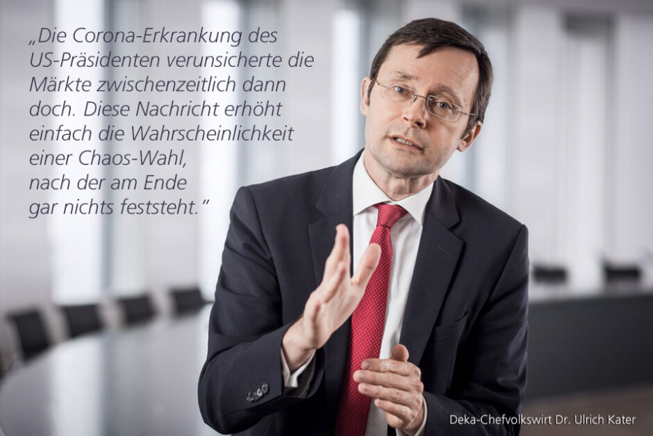 Kolumne Dr. Ulrich Kater, Chefvolkswirt der DekaBank: US-Kapriolen bestimmen das Marktgeschehen