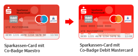 Mit der neuen Sparkassen-Card¹ ist jetzt alles möglich - Willkommen im Blog der Kreissparkasse 