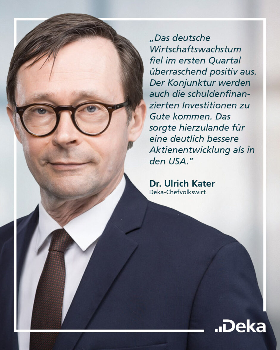 Gute Konjunkturdaten stützen den Aktienmarkt
