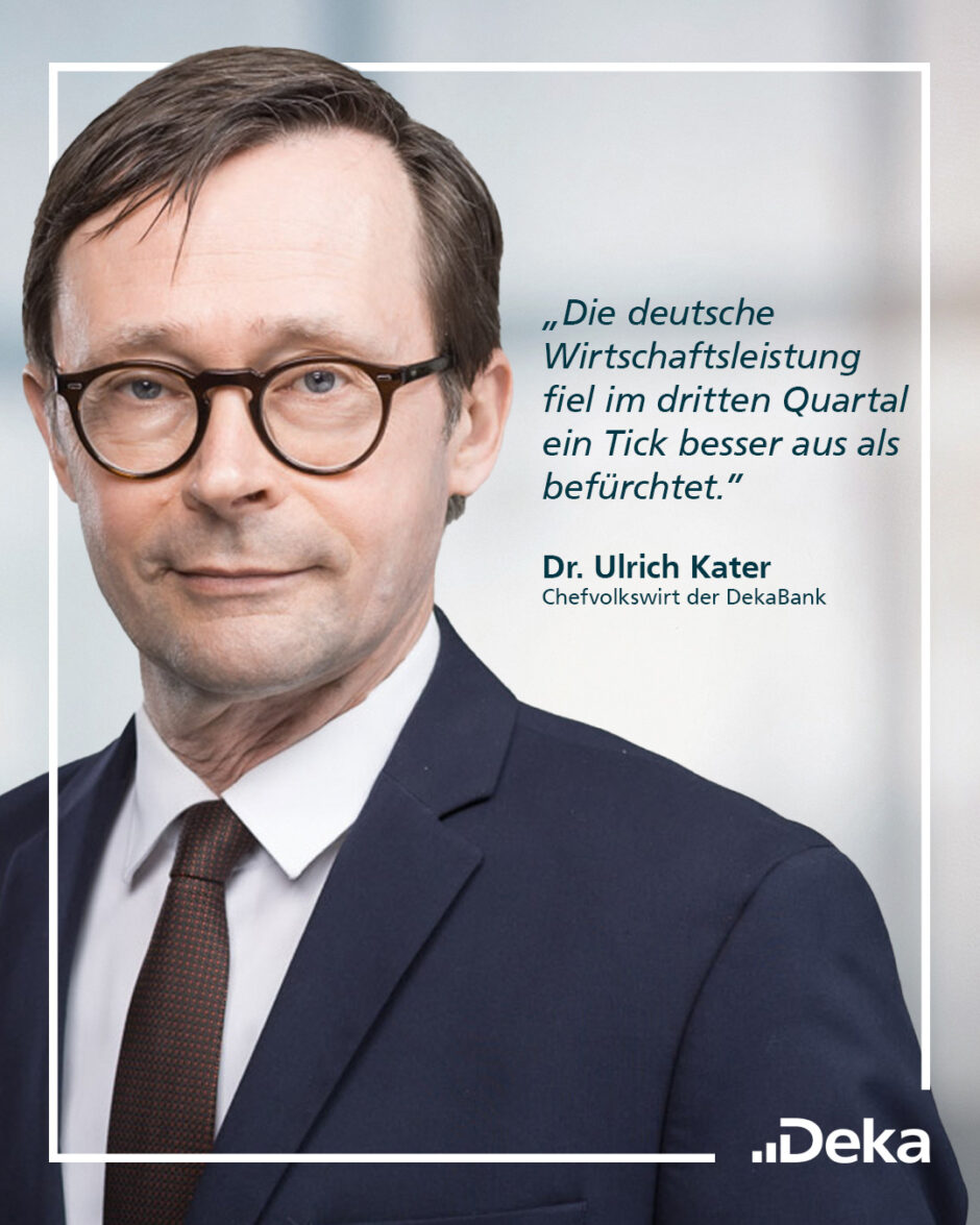 Starke Aktienmärkte am Weltspartag