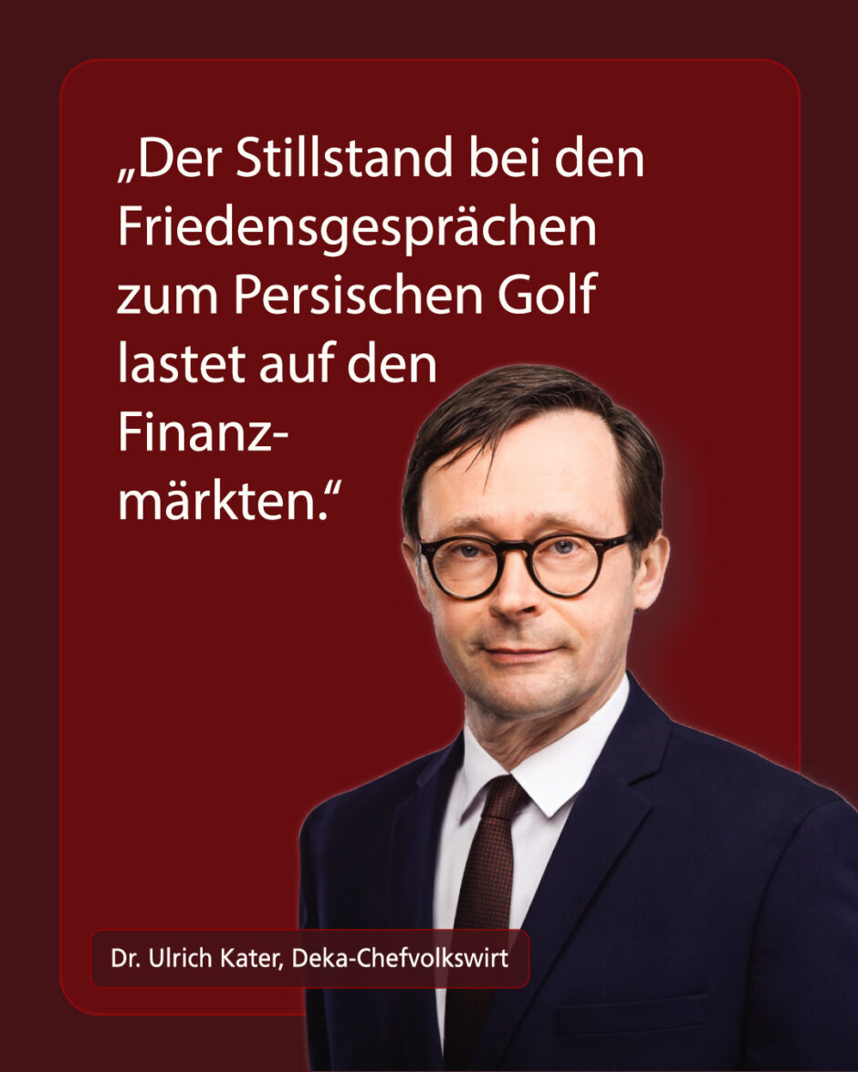 Iran-Krieg lastet auf den Märkten