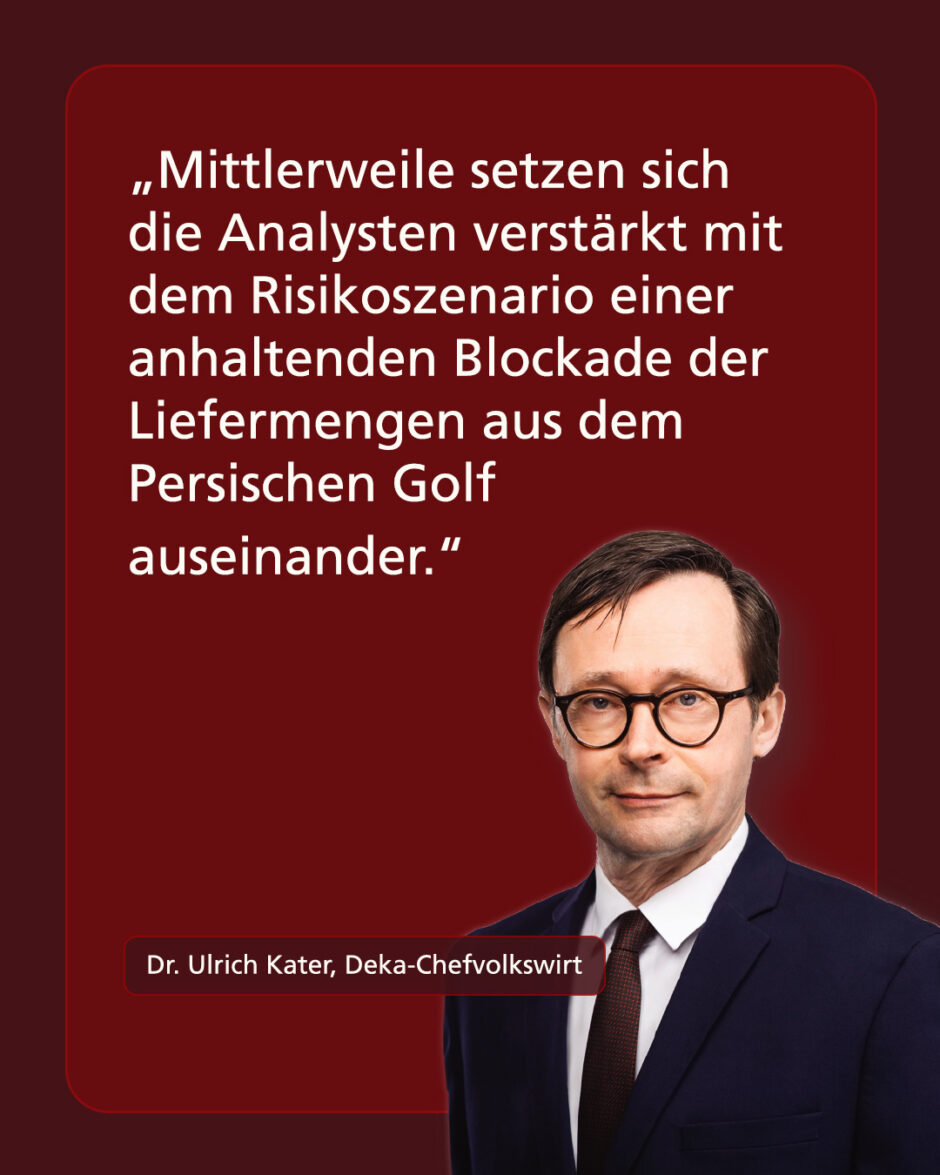 Risikoszenario rückt näher